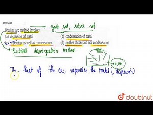 Bredig\\'s arc method involves :