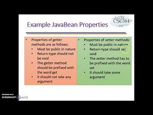 Introduction to JavaBeans
