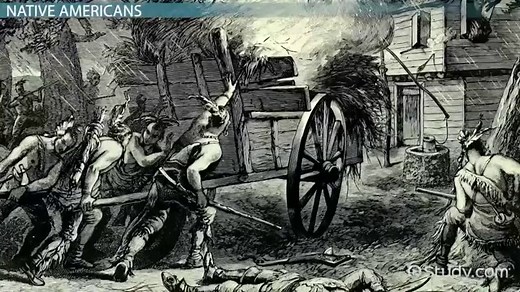 New England Lesson for Kids: Facts & Region