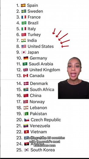 Canada Was Ranked 13th For The World’s Most Handsome Men