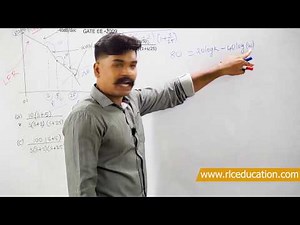 Finding Transfer Function from Bode Plot Part 1 | Control Systems | RLC Education India