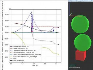 simple scene energy tracking