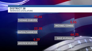 Gratis O2jam Offline Free Full Version