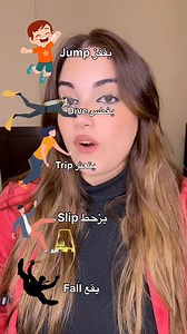 27K views · 969 reactions | Action Words in English! | Linguanancy | Facebook