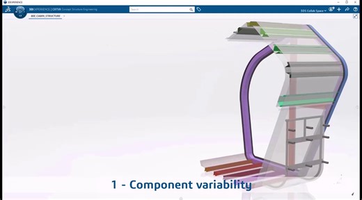 WATERTIGHT MODULES: Modules can be re-used, re-positioned, re-connected! Please comment #3DEXPERIENCE | CATIA