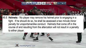 Kassian out week to week after leaving the game as a result of this fight. If only we could have seen this coming. 🧐 | hockeyfights.com
