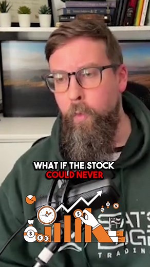 What if the stock could never get oversold? #stocks #stockmarket #trading #reels #instagood #explore #money #tradeideas #ai | Trade Ideas LLC | Facebook
