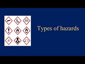 Types of hazards, Identification of hazards(Must watch full video )