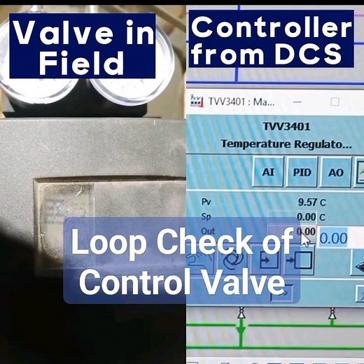 Loop Check of Control Valve | Loop Checking - Instrument Academy #AnstrumentAcademy