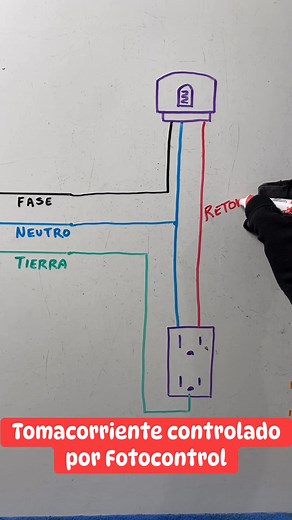 135K views · 1.1K reactions | Diagrama para controlar un Tomacorriente con un Fotocontrol #joserios #electricidad #tomacorrientes #fotocelda #conexioneselectricas | José Ríos | Facebook