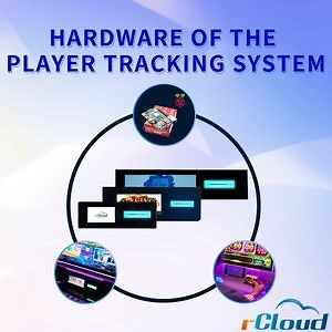 [Hot Item] 7 Inch Mini Player Tracking System of Hardware Module