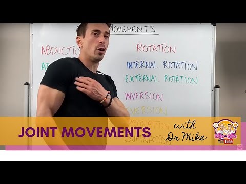 Joint Movements