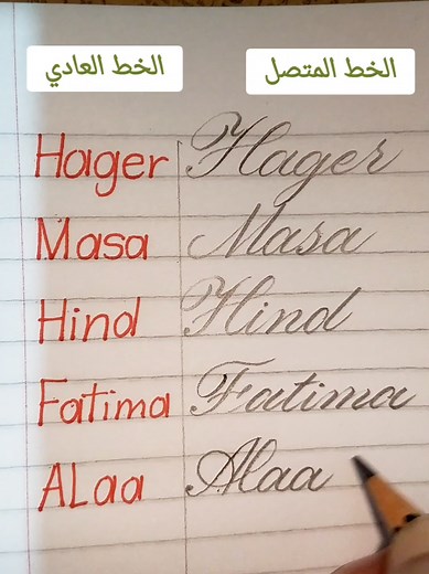 تعلم خط اسمك بالإنجليزية المشبكة