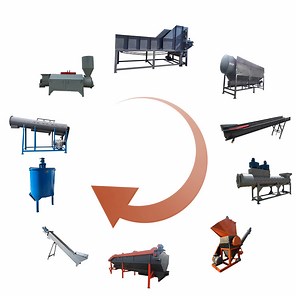 [Hot Item] Plastic Granulator Waste Recycling Pelletizer Plastic Pellet Extruder Machine