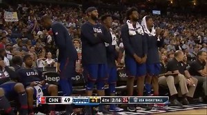 415K views · 3.2K shares | DeMar DeRozan Attempts CRAZY 360 POSTER DUNK! | Basketball Forever | Facebook