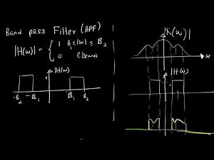 Systems Part9: Introduction to Analogue Filters