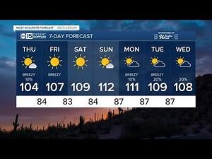 Showers and thunderstorms across AZ