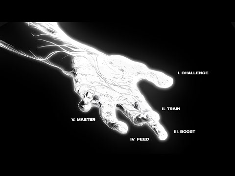 Master these 5 & you master masturbation.