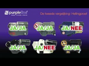 Caravan Movers on Test -- Dutch