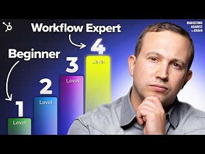The AI Skill Ladder (Most People Never Reach Level 4)