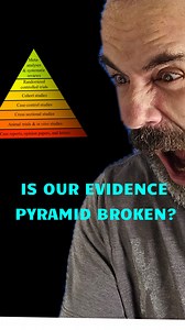Is our evidence based pyramid rigged for the rich? #evidencebased #healthyliving #healthyfood #healthylifestyle #health #healthiswealth #medicine #research #researchers | Paul Fortin