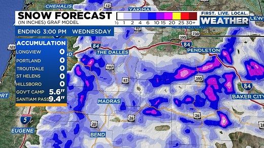 FIRST LIVE LOCAL WEATHER FORECAST
