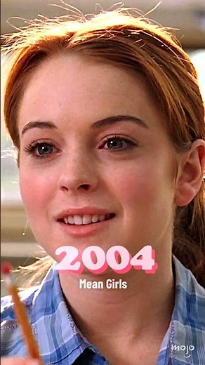 Lindsay Lohan: Through the Years 🎬