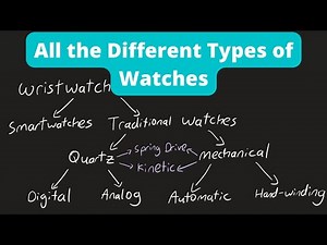 All the Different Types of Watches Explained