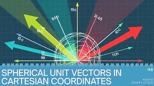 Expressing Spherical Unit Vectors in Cartesian Form