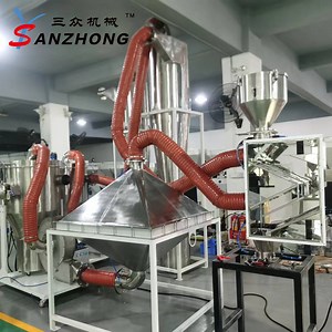 [Hot Item] Particle Adsorption Dust Separator Machine for Used in Plastic Raw Materials, Grinding Material, Cat Litter, Sugar, Particles, Deduster