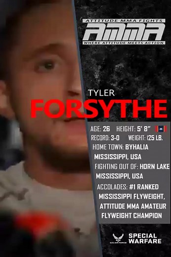 1.4K views | 壘屢Tyler “The Typhoon” Forsythe, hailing from Byhalia,...
