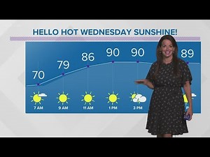 Morning weather forecast for Northeast Ohio: July 8, 2020