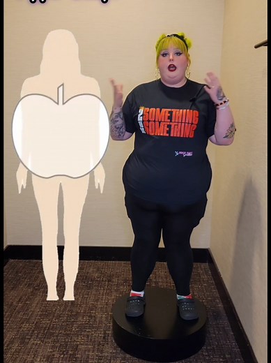 Top 5 Body Types Explained: Find Your Fit