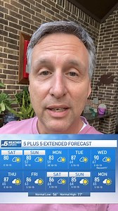 Nice weekend! Warmer next week. #WeatherConnection NBC DFW | Rick Mitchell NBC5