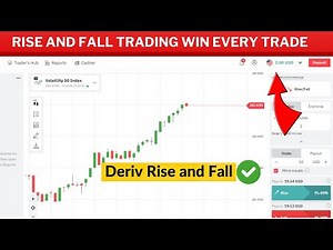 Rise and Fall Trading Made EASY with This Simple Strategy