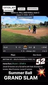 Bravo BBCOR. #DSB #dirtysouthbats #madeinamerica #hotbats | Dirty South Bats