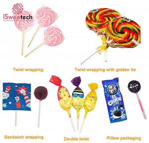 The Flat-lollipop wrapping machines buying guide - Confectionery Production Line Solution and Machinery | iSweetech
