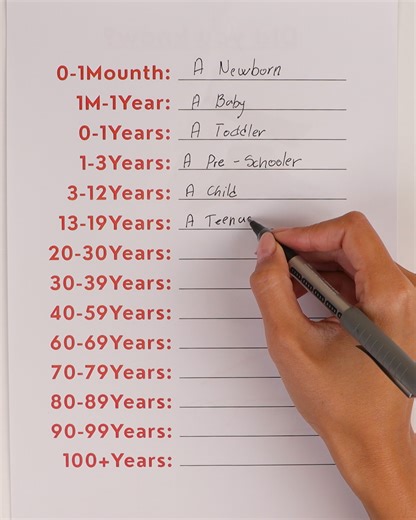 What comes after teenager? Find out 🧠💡 | Trendy Magazine