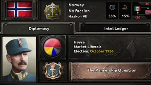 Kaiserreich Mod for HOI4 [Hearts of Iron IV Mods]