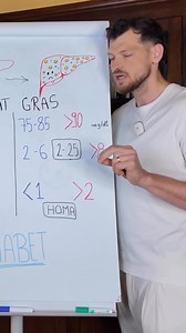 629K views · 7.3K reactions |  Te-ai întrebat vreodată care e primul...