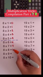 Multiplication Tricks Compilation Part 2📚 #math #mathematics | Prof Math Wizard