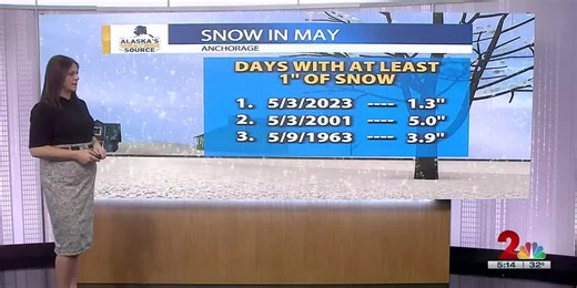 May snow sets spring records