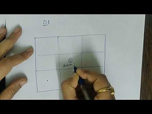 Introduction to design of two - way restrained slabs