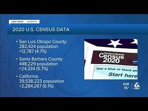Census report shows SLO & Santa Barbara counties saw combined population increase of 37K