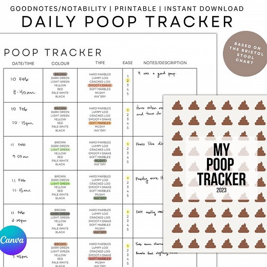Poop Tracker Printable Sheets/bowel Movement Journal Planner/ibs Celiac Food & Symptom Tracker/poop Chart/bristol Stool Chart Diary Log A4 - Etsy