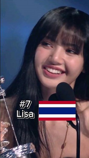 Most Beautiful Woman in Asia