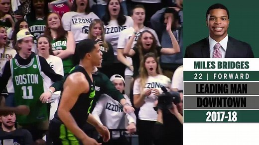 9.8K views · 128 reactions | Miles Bridges declared for the 2018 NBA Draft Wednesday. Here are some of the talents the Michigan State Basketball star will bring to The League: | Big Ten Network | Facebook
