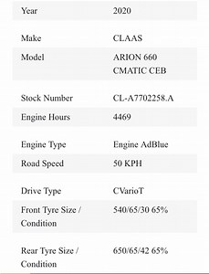 Suburb example 2020 CLAAS ARION CMATIC | CLAAS Eastern