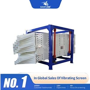 [Hot Item] Factory Price Multi-Classification Screening Machine Square Swing Vibrating Screen for Sugar