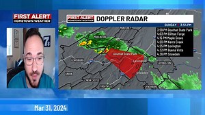 FIRST ALERT RADAR: Quick-hitting showers and storms are tracking through our hometowns Sunday afternoon. | WDBJ7